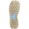Ботинки Для Сноуборда Женские Burton Mint 10627108400 (blues)