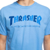 Футболка Thrasher Skate Mag Checkers 311524 (carolina blue)