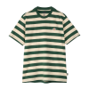 Футболка Dickies Rivergrove Ss Tee DK0A4Y8YPIN1 (pine needle green)