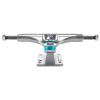 Подвески Для Скейтборда Thunder Trucks Hollow Polished II th-trkholpol148 (grey)