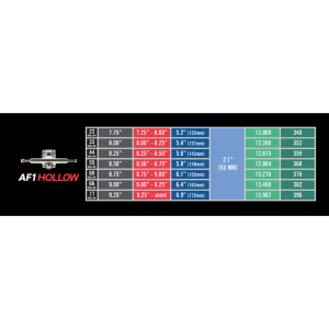 Подвески Для Скейтборда Ace Trucks Af-1 Hollow Polished 66 ATAHP966 (polished)