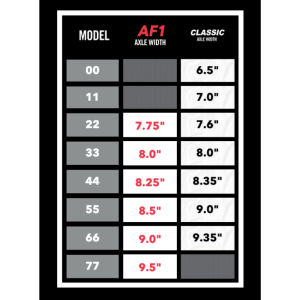 Подвески Для Скейтборда Ace Trucks Classic 55 ATC55RD (red)