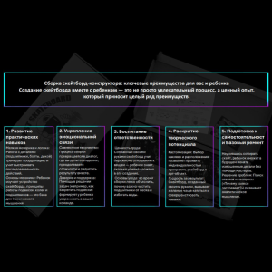 Скейтборд-Набор Supersonic Spaceman Old School Shape SSN-7.75OS (blue)