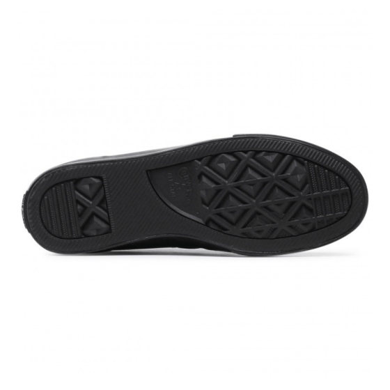 Кеды Converse Boulevard 170429 (black-black-black)