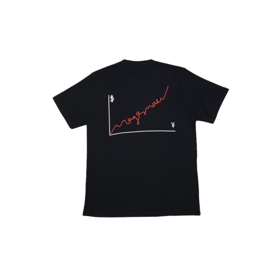 Футболка Magamaev Stonks magasp22-stonkstee-blk (black)