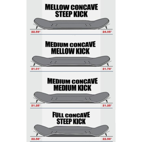 Дека Opera Jack Fardell Pet Ex7 OPR510079 (blue)