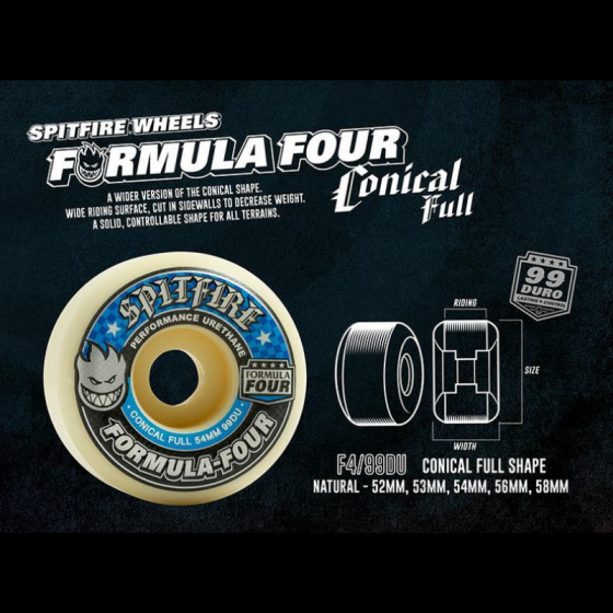 Колеса Spitfire F4 Conical Full 99D 2111001252 (white-blue)