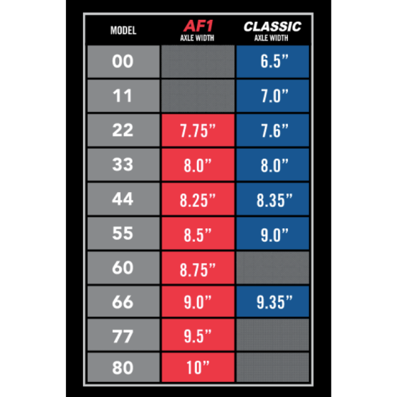 Подвески Для Скейтборда Ace Trucks Af1 Limited Hollow Deedz ATALDZC44 (black)