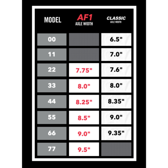 Подвески Для Скейтборда Ace Trucks Classic 44 ATC44MB (black)