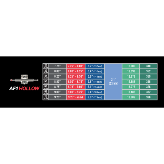 Подвески Для Скейтборда Ace Trucks Af-1 Hollow Polished 66 ATAHP966 (polished)