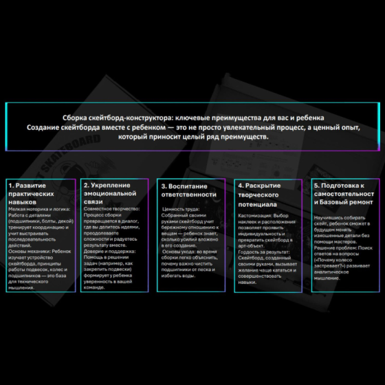 Скейтборд-Набор Supersonic Spaceman Old School Shape SSN-7.875 (blue)